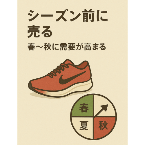 ランニング用品 高価買取のコツ