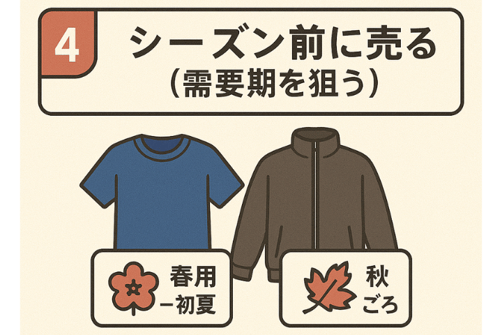 スポーツウェア 高価買取のコツ