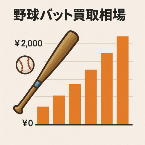 野球バット 買取相場