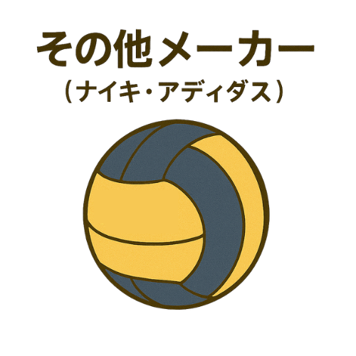 その他メーカーバレーボール買取相場