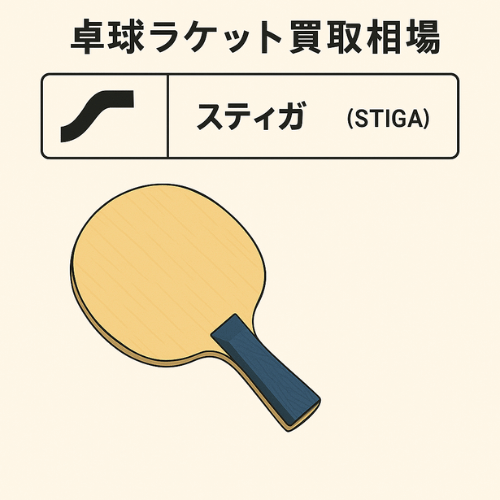 スティガ 卓球ラケット買取相場