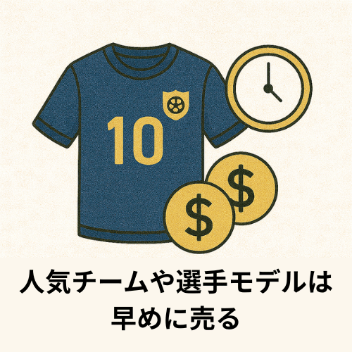 サッカーユニフォーム 高価買取のポイント