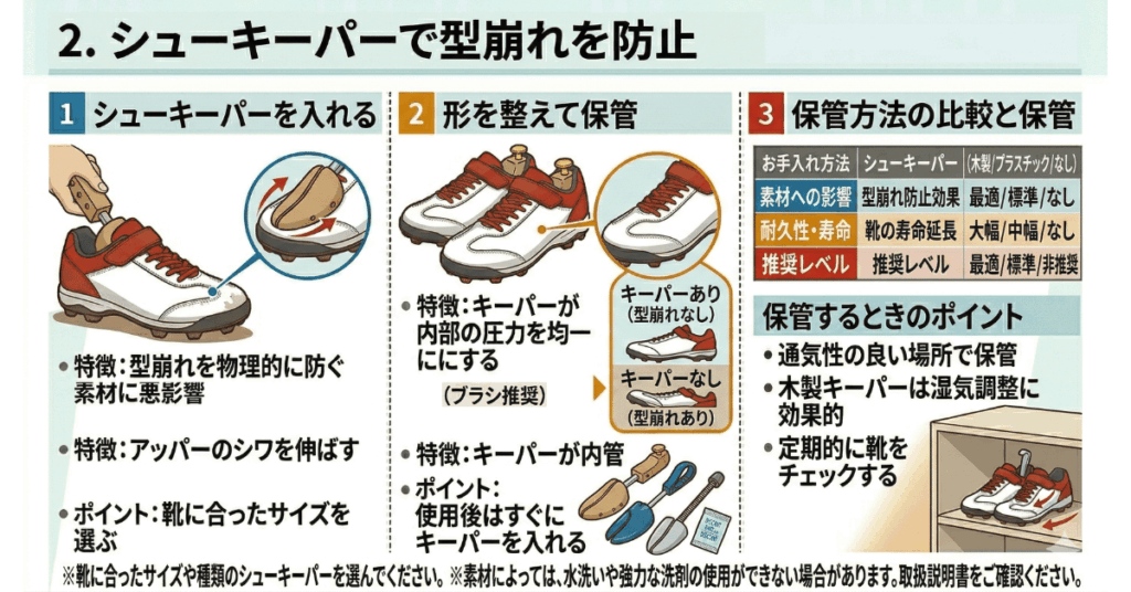 野球スパイクを長持ちさせるためのお手入れ方法