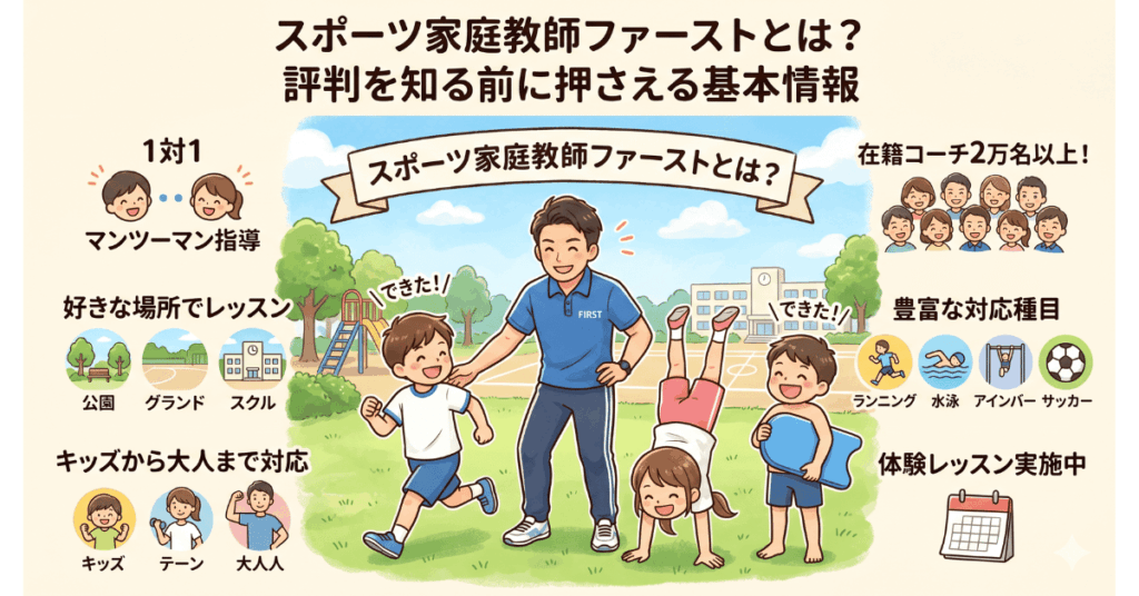 スポーツ家庭教師ファーストとは？評判を知る前に押さえる基本情報