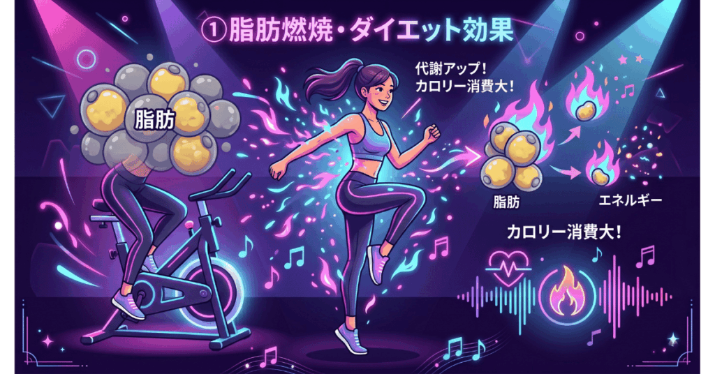 暗闇フィットネスで期待できる3つの効果