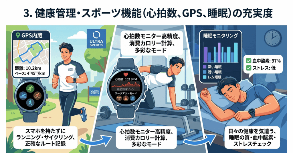 失敗しない!Android向けスマートウォッチの選び方5つのポイント