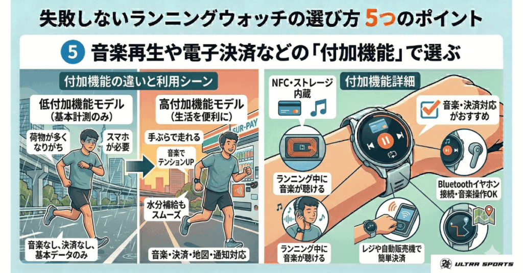 失敗しないランニングウォッチの選び方