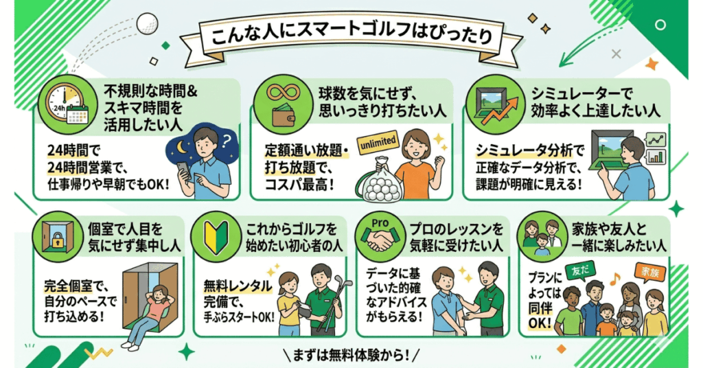 こんな人にスマートゴルフはぴったり