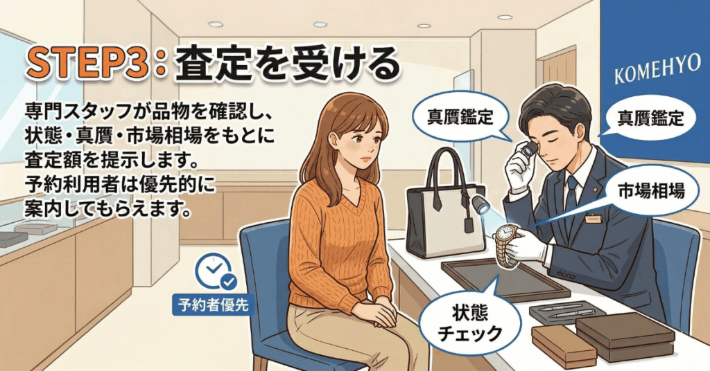 コメ兵の店頭買取の流れと予約方法