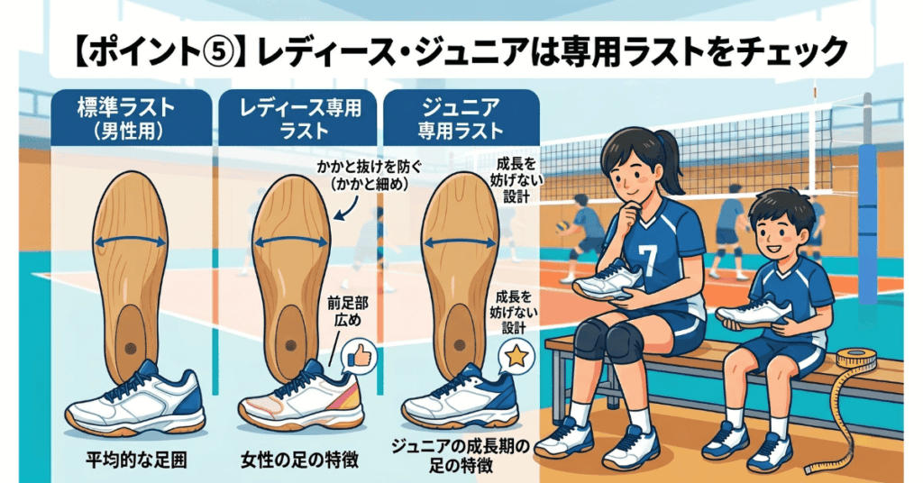 幅広・甲高バレーボールシューズの正しい選び方
