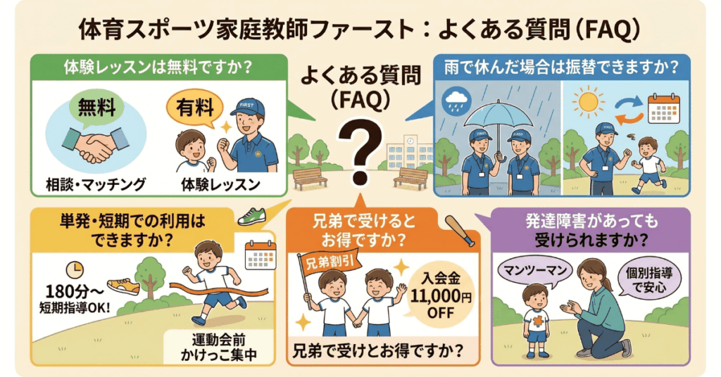 よくある質問（FAQ）