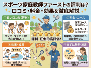 スポーツ家庭教師ファーストの評判は？口コミ・料金・効果を徹底解説【2026年版】