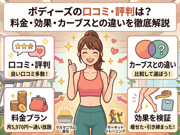 ボディーズの口コミ・評判は？料金・効果・カーブスとの違いを徹底解説