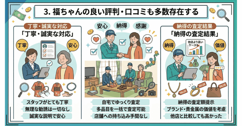 3. 福ちゃんの良い評判・口コミも多数存在する