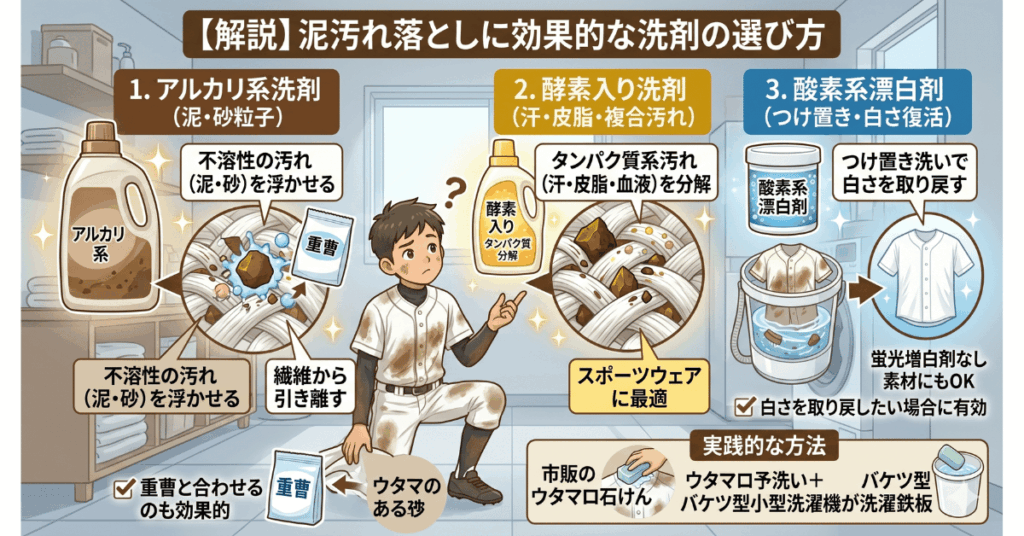 野球ユニフォームをキレイに洗う手順【完全版】