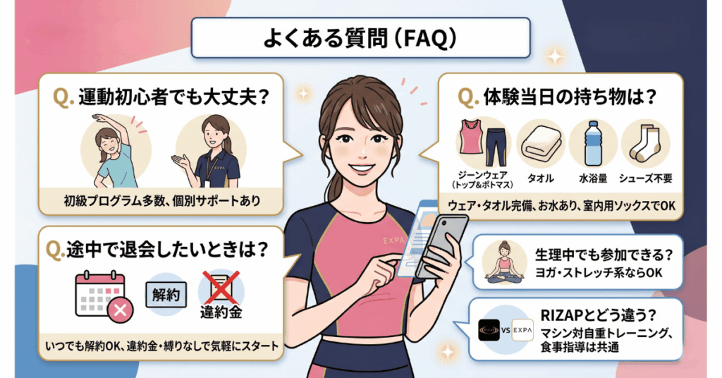 よくある質問（FAQ）