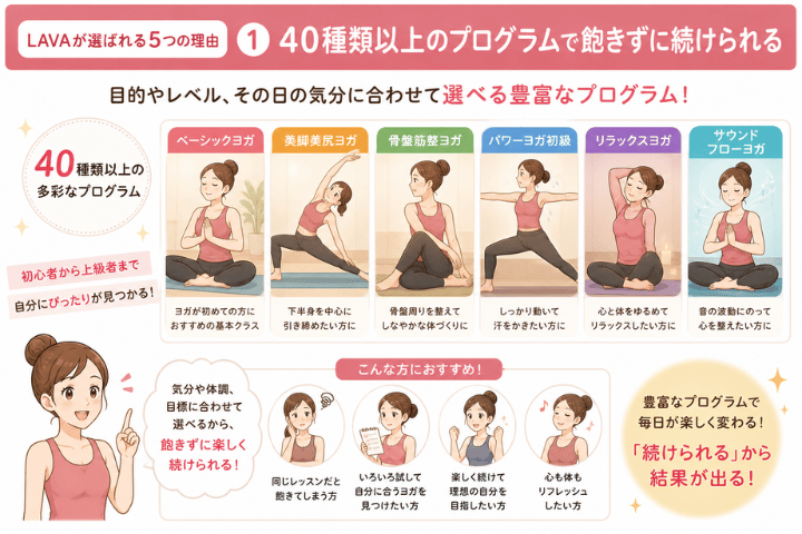LAVAが選ばれる5つの理由