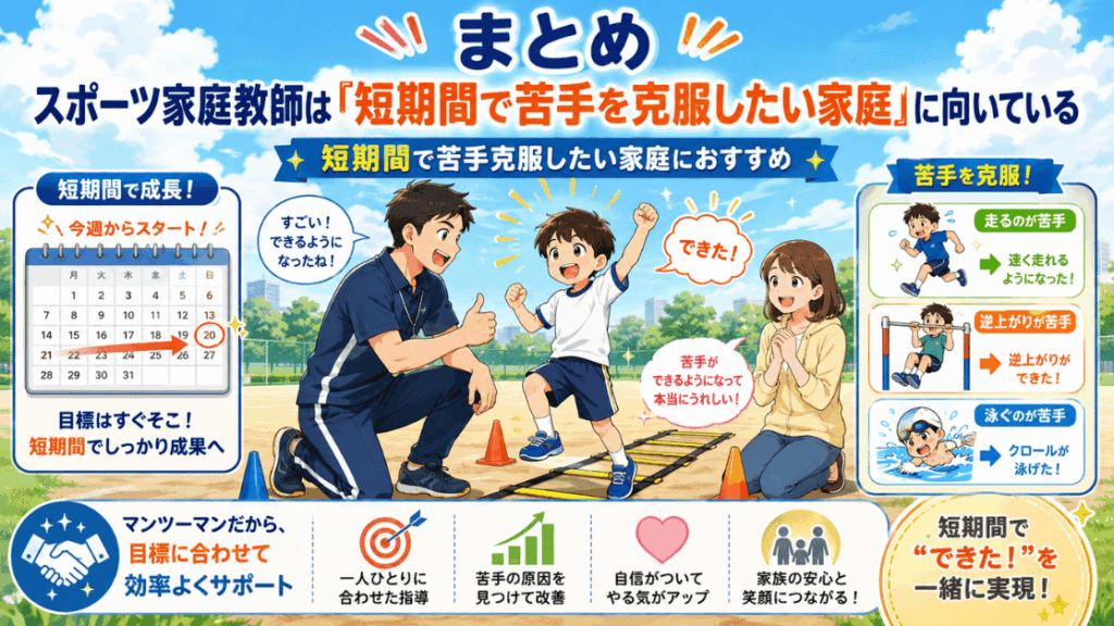 まとめ：スポーツ家庭教師は「短期間で苦手を克服したい家庭」に向いている