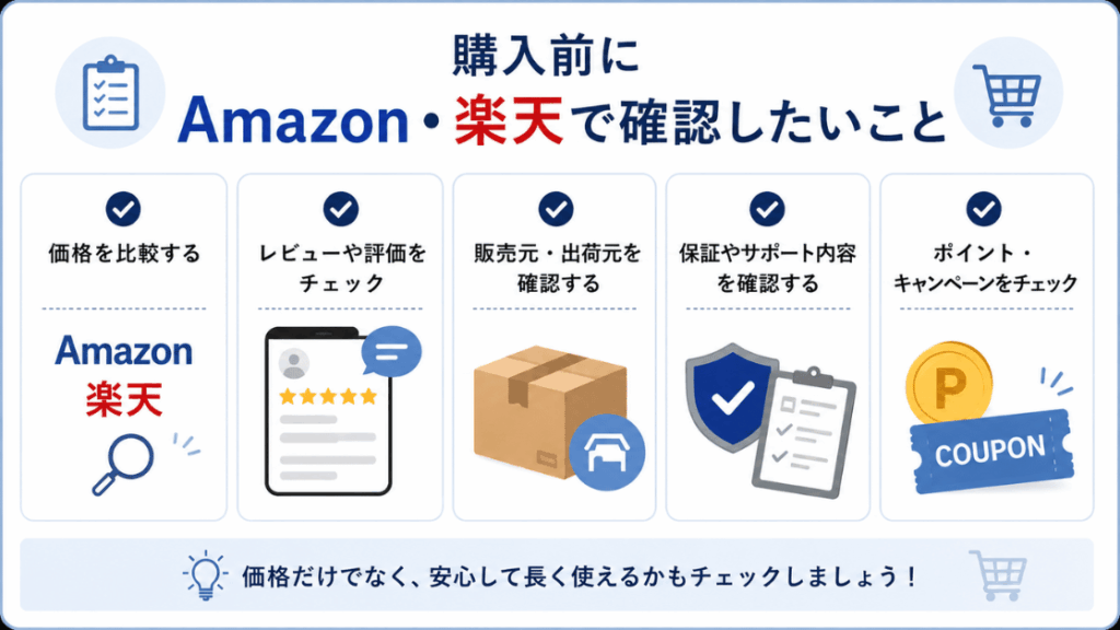 購入前にAmazon・楽天で確認したいこと