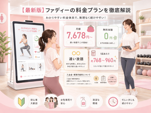 【最新版】ファディーの料金プランを徹底解説