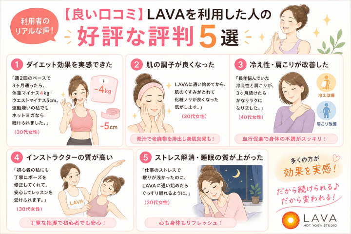【良い口コミ】LAVAを利用した人の好評な評判5選