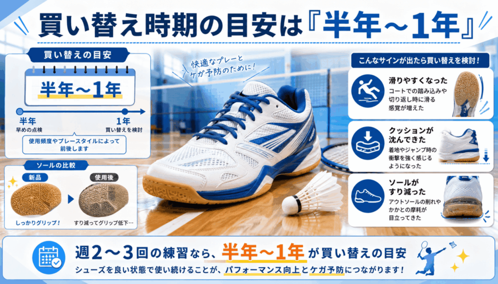 中級者がバドミントンシューズを買うときの注意点