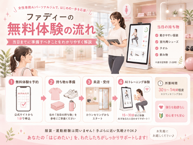ファディーの無料体験の流れ｜当日までに準備すべきこと