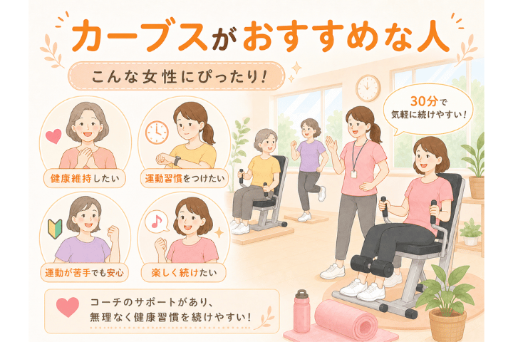 カーブスがおすすめな人