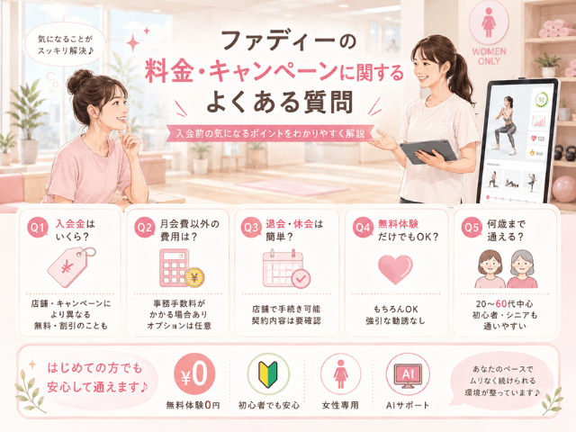 ファディーの料金・キャンペーンに関するよくある質問
