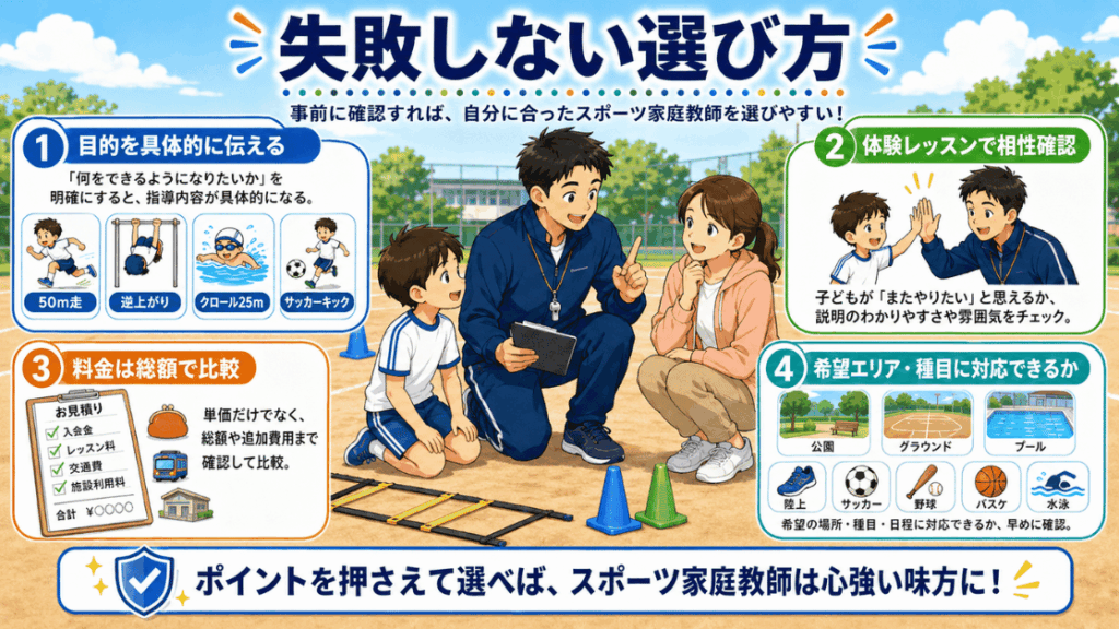 スポーツ家庭教師の失敗しない選び方