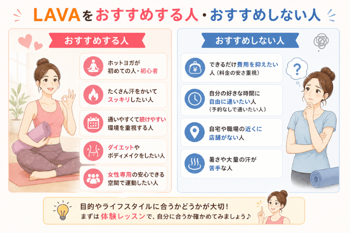 LAVAをおすすめする人・おすすめしない人