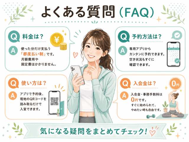 よくある質問（FAQ）