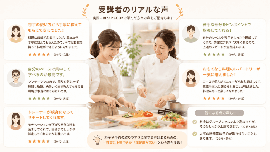 RIZAP COOKの口コミ・評判は?利用者のリアルな声を紹介