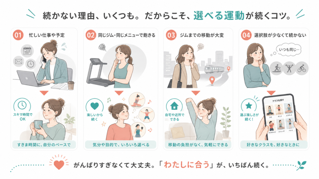 ジムが続かない女性に多い理由