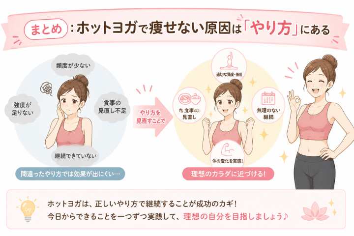 まとめ：ホットヨガで痩せない原因は「やり方」にある