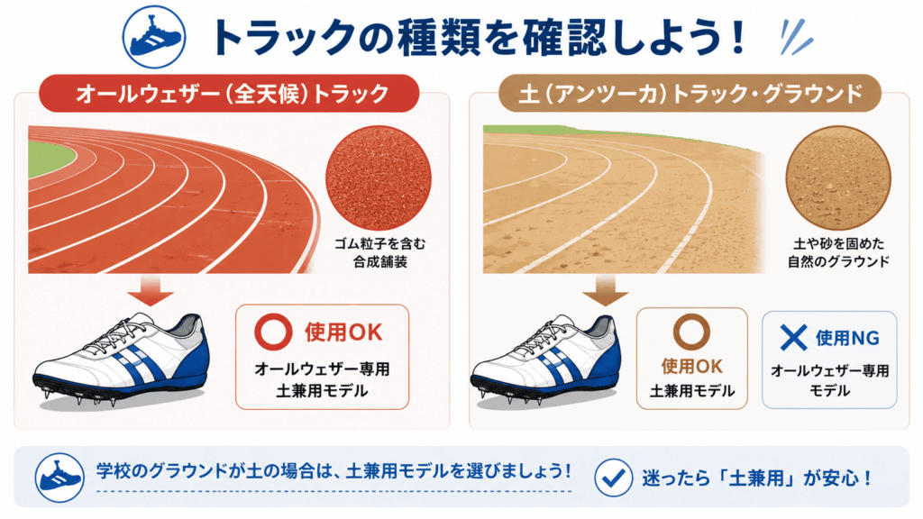 ④トラックの種類(オールウェザー専用か土兼用か)を確認する