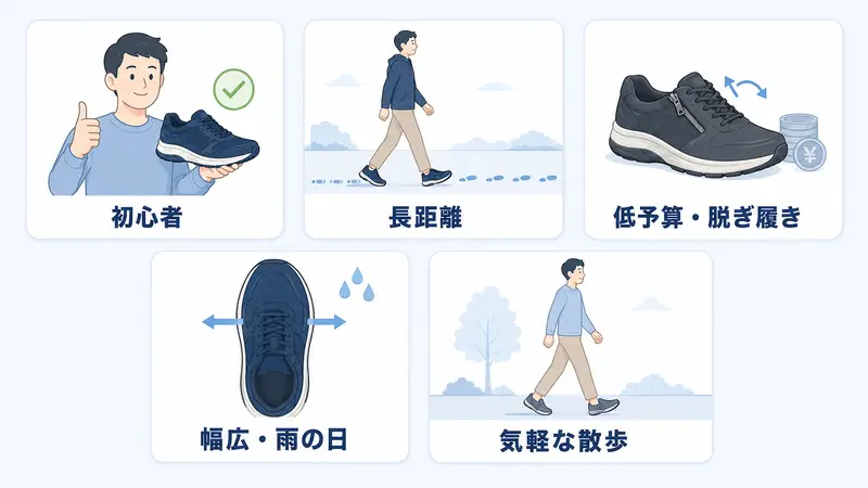 【用途・レベル・悩み別】あなたに合うおすすめモデルはこれ