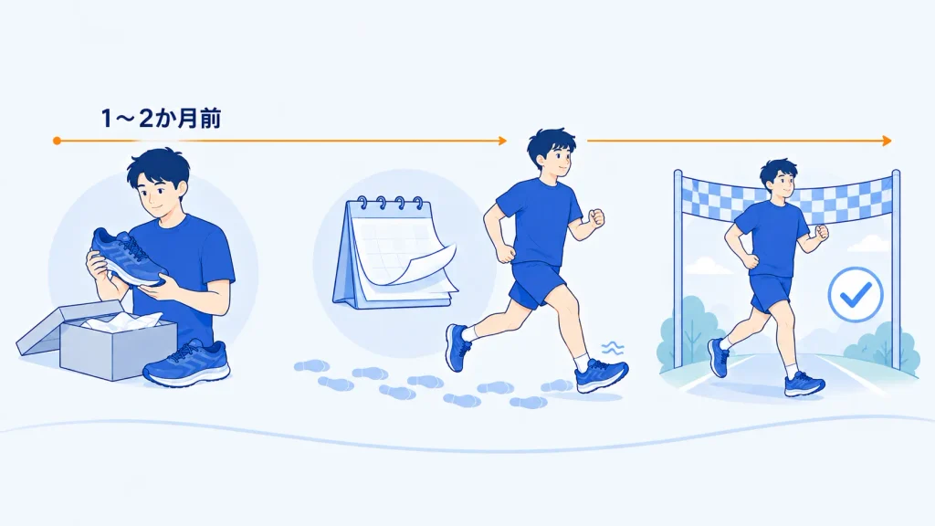 サブ5向けランニングシューズの選び方5つのポイント